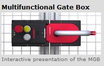 MGB-interactive