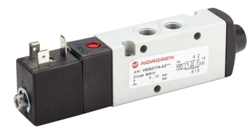 norgren-valves