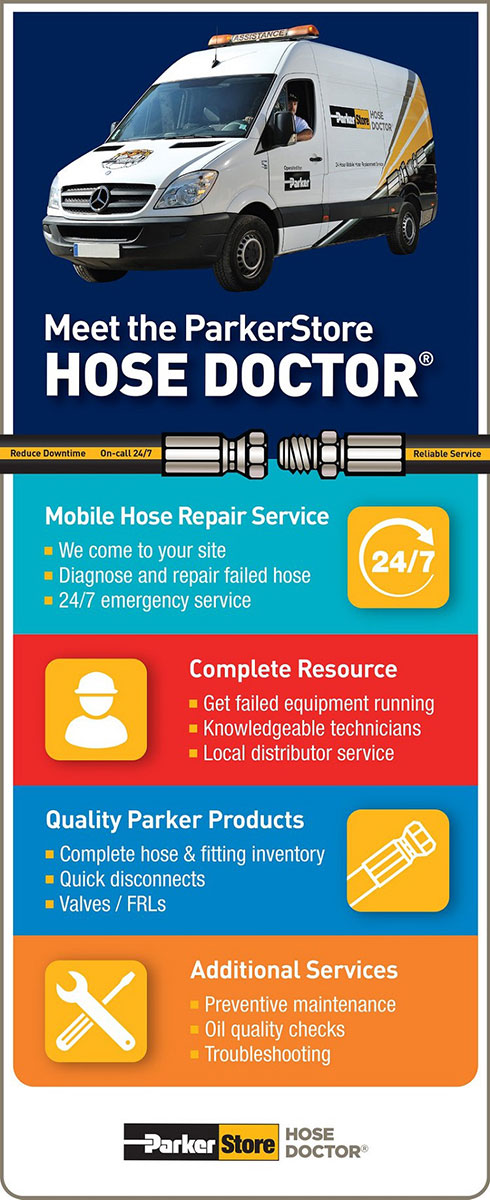 infographic-parkerstore-hosedoctor-700